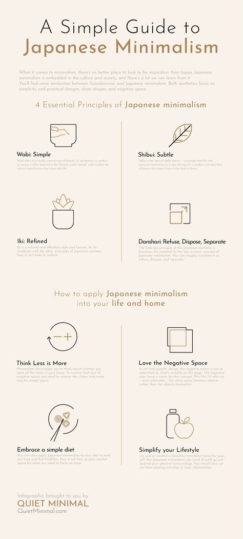 Japan Clean Aesthetic, Japanese Principles Life, Japanese Way Of Living, Slow Living Japan, Minimalistcore Aesthetic, Guide To Minimalism, Simple Minimalist Apartment, Minimal Design Aesthetic, Japanese Minimalist Design