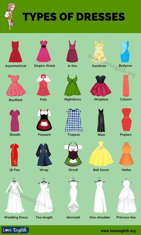 Types of Dresses: 52 Different Dress Styles for Every Women - Love English Types Of Clothing Styles Names, Different Types Of Dresses Names, Dress Names Style Types Of, Dress Terminology, Type Of Styles Clothing, Types Of Dresses Chart, Types Of Outfits Style, Clothing Terminology, Types Of Aesthetics Styles