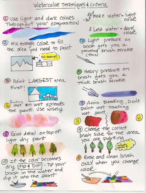 Watercolor Techniques and Criteria for Elementary Art Students Watercolour Tips, Watercolor Art Ideas, Watercolor Pencil Art, Learn Watercolor Painting, Power Of Music, Watercolor Beginner, 그림 낙서, Learn Watercolor, Watercolor Tips