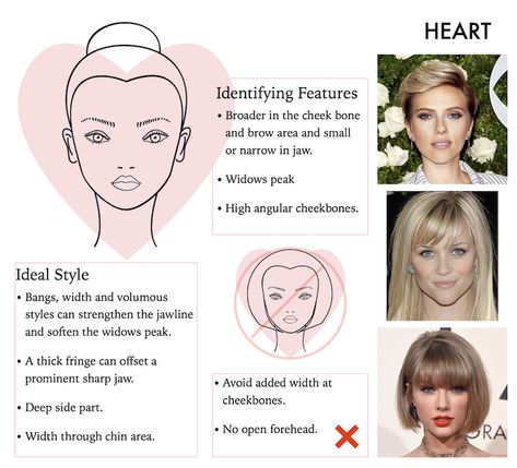 Heart Shape Hairstyles, Heart Face Shape Hairstyles, Worst Hairstyles, Heart Shaped Faces, Heart Shaped Face, Heart Shaped Face Hairstyles, Haircut For Face Shape, Beyonce Hair, Face Tips