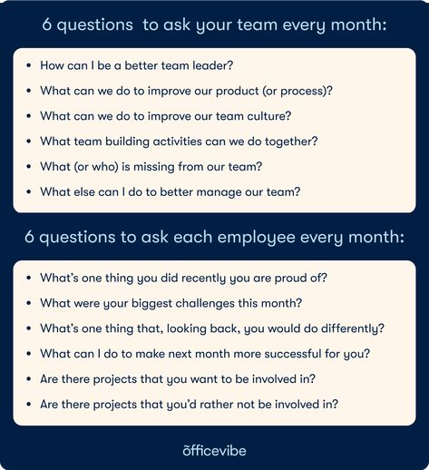 The 12 most important questions to ask your team every month | Officevibe Work Team Building Activities, Work Team Building, Good Leadership Skills, Good Teamwork, Leadership Inspiration, Team Development, Staff Motivation, How To Motivate Employees, Leadership Management