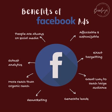 Best Advertising Campaigns, Facebook Analytics, Facebook Ads Examples, Digital Marketing Infographics, Facebook Ads Design, Facebook Ads Manager, Ads Campaign, Social Media Marketing Manager, Advertising Strategies