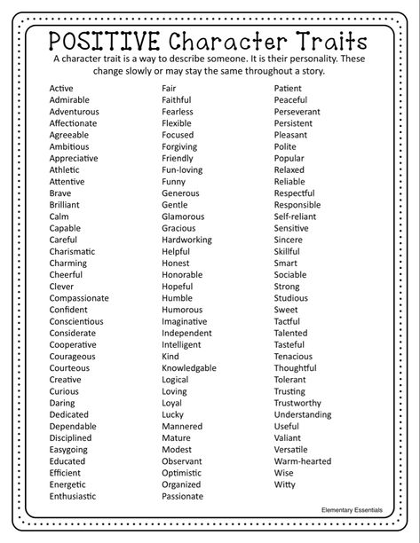 Vocabulary Words For Writers, Habits For Characters, Character Ais Ideas, Oc Traits, Character Sheet Writing, Writing Expressions, Character Writing, Describing Words, Writing Inspiration Tips