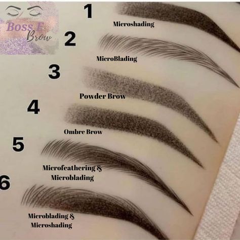 Mirco Blading Eyebrow, Types Of Microblading, Micro Blading Eyebrows, Microblading Patterns, Permanent Makeup Salon, Eyebrow Mapping, Mircoblading Eyebrows, Permanent Makeup Artist, Micro Blading