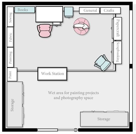 Couture, Two Person Craft Room, Art Studio Layout Floor Plans, Craft Room Library Combo, Art Studio Floor Plan, Craft Room Layout Ideas Work Stations, Small Craft Room Layout, Craft Room Layout Ideas Floor Plans, Small Craft Room Layout Ideas