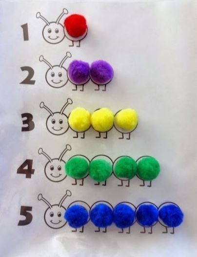 Ages 3-4 M1.1 : Demonstrate Strong Sense of Counting M1.3 : Recognition of Number Relations Caterpillar Counting, Counting Activities Preschool, Daycare Crafts, Math Activities Preschool, The Very Hungry Caterpillar, Montessori Materials, Kids Learning Activities, Very Hungry Caterpillar, Toddler Learning Activities