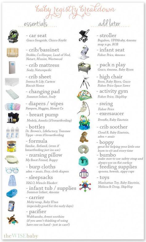 Infant Needs List, Baby Purchase List, New Born Baby Necessary Items, Nursery List Newborns, List For Baby Registry, Things To Put On Baby Registry, Newborn Baby Shopping List, Baby Checklist Newborn Essentials, What To Put On Your Baby Registry