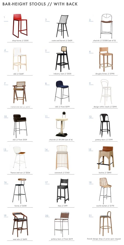 Modern Kitchen Stools, Kitchen Stools With Back, Bar Chairs Design, Wrought Iron Bar Stools, Walnut Stools, Dream Dining Room, Iron Bar Stools, Cool Bar Stools, Kursi Bar