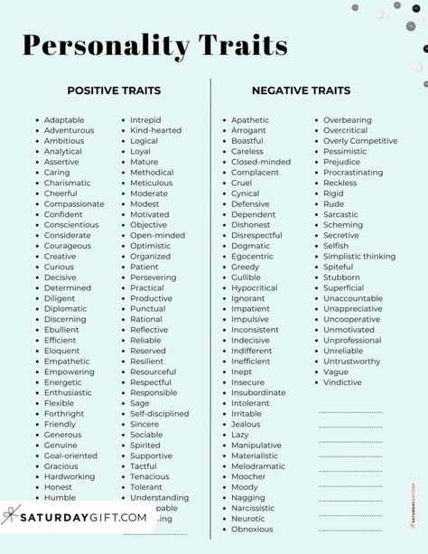 List Of Personality Traits, Character Traits Writing, Personality Traits List, Character Sheet Writing, Negative Personality Traits, Positive Personality, Positive Personality Traits, Writing Expressions, Describing Words