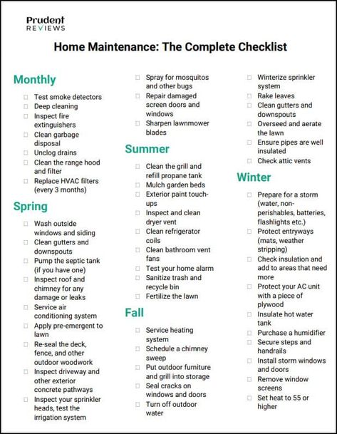 Home Maintenance Checklist (Free Printable PDF) - Prudent Reviews Organisation, Home Owner Maintenance Checklist, Monthly Maintenance Checklist, Yearly Maintenance Checklist, Home Maintenance Checklist Printables Free, Monthly Home Maintenance Schedule, New Home Maintenance Checklist, Home Maintenance Planner, Home Upkeep Checklist