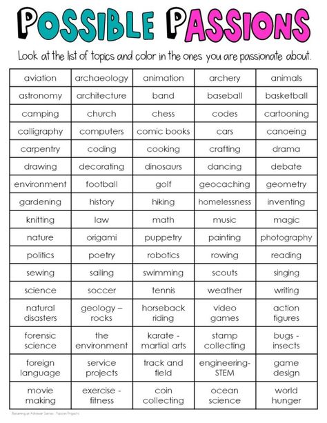Student Passion Project, Talented And Gifted Education, Passion Projects Middle School, Gt Projects Middle School, Passion Project Ideas Middle School, Passion Project Ideas Elementary, 3rd Grade Gifted And Talented Projects, Passion Projects Ideas, Passion Projects Elementary