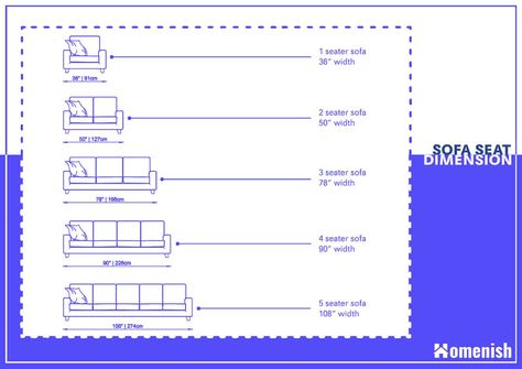 Standard Size Of Sofa, Sofa Sizes Chart, 3 Seater Sofa Dimensions, Sofa Standard Dimension, Furniture Dimensions Standard Cm, What Size Sofa For Living Room, Sofa Size Guide For Room, Sofa Dimensions In Inches, Sofa Size Standard