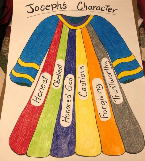 Joseph’s Coat Of Many Colors Coloring Page, Josephs Colorful Robe Craft, Sunday Bible School Lessons, Joseph Dream Coat Craft, Joseph Robe Of Many Colors Craft, Joseph Coloured Coat Craft, Joseph Coat Of Many Colors Snack, Joseph’s Colorful Robe Craft, Joseph And Pharaoh