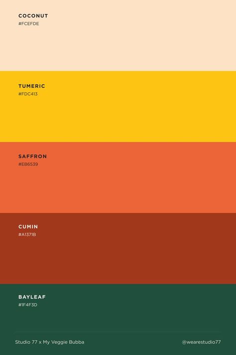 Colour palette for childrens brand by Studio 77 - Colour palette inspiration Restaurant Colour Scheme, Sushi Colour Palette, Spicy Colour Palette, Cook Book Color Palette, Food Brand Colour Palette, Grocery Color Palette, Cooking Color Palette, Indian Food Color Palette, South Indian Colour Palette