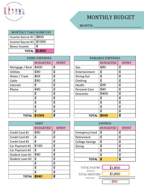 Are you looking for step-by-step instructions on how to create a budget when you are behind on bills. Here the steps you need to take to set up a budget when you are already broke. Planning Excel, Personal Budget Template, Budget Worksheet, Budget Sheet, Setting Up A Budget, Budget Mom, Printable Budget, Free Budget, Personal Budget