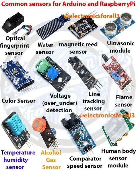 Arduino Sensors, Computer Science Programming, Circuit Board Design, Computer Learning, Computer Projects, Hobby Electronics, Computer Basic, Electronics Basics, Computer Tips