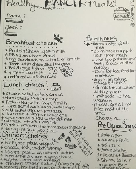 Healthy dancer meal plan. For teen dancers. Dancer Meal Plan, Dancer Diet, Female Tips, Ballerina Diet, Dance Workouts, Ballet Exercises, Dancer Workout, Weight Tips