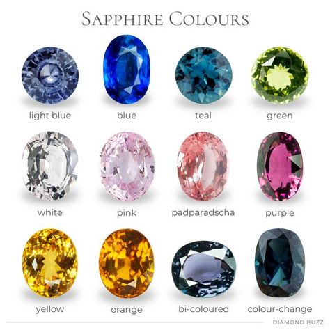 Sapphire Meaning, Sapphire Colour, Gemstones Chart, Fancy Sapphire, Red Sapphire, Crystal Healing Stones, Sapphire Color, Expensive Jewelry, Minerals And Gemstones