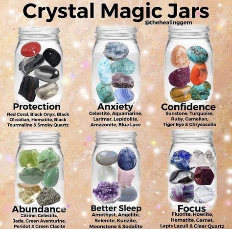 Lover Pic, Gemstones Chart, Crystal Healing Chart, Crystal Guide, Witch Spell Book, Crystals Healing Properties, Spiritual Crystals, Herbal Magic, Wiccan Spells