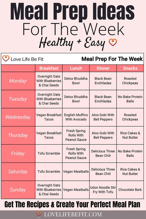 meal prep for the week with these healthy meal prep recipes Meal Prep Sandwiches For The Week, Easy Meal Prep Ideas College, Meal Prep For Couples Lunch Ideas, Meal Prep For The Week For Two, Bulk Meal Prep Recipes, How To Meal Prep For The Week, Meal Prep Breakfast Ideas Healthy, Meal Prep For The Week Healthy, Healthy Meal Plans For The Week