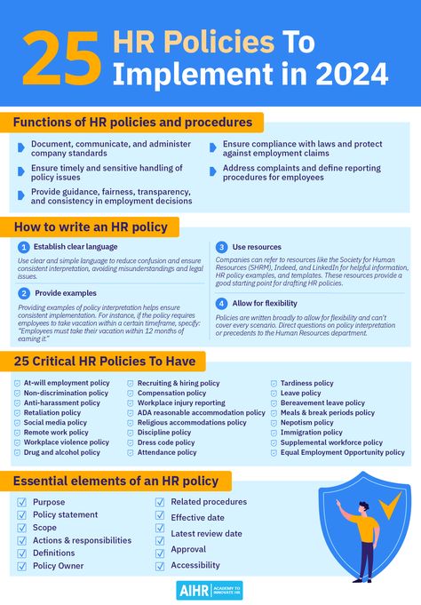 HR policies form the backbone of a successful organization, guiding operations and strategy. Dive into our comprehensive list to navigate employment challenges and seize opportunities effectively. We're eager to hear which policy you see as most critical to your organization's success.  #HR #HumanResources #HRpolicies Hr Bulletin Board Ideas, Hr Investigation, Hr Policies, Hr Ideas, Human Resources Infographic, Human Resources Career, Hr Office, Hr Career, Hr Tips