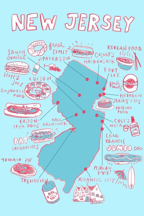 The Ultimate Guide to the Best of New Jersey Food New Jersey Food, New Jersey Beach, Barnegat Lighthouse, Nj Shore, Jersey Beach, Softball Training, Training Facility, Baseball Training, Garden State