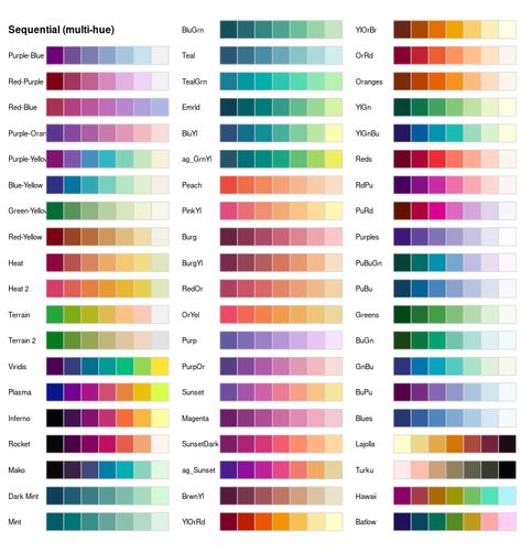 HCL-Based Color Palettes • colorspace Color Theory Art, Hiasan Bilik Tidur, Color Mixing Chart, Rainbow Palette, Color Palette Challenge, Palette Art, Color Schemes Colour Palettes, Paint Color Palettes, Hiasan Bilik