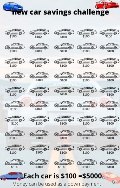 Want to save for a used car or a new car this is perfect for you. #Money #Success #HomeTrends #Budgeting #of #Art #the #Guide #to #Creating #Mastering #Ultimate #Path #Your #Cleaning #Financial Aggressive Savings Plan, Savings Challenge For Car, Car Savings Plan Weekly, Saving For A Car Challenge, Car Savings Plan Biweekly, Saving Money For A Car, Car Savings Challenge Biweekly, Saving Up For A Car, Car Down Payment Savings Plan