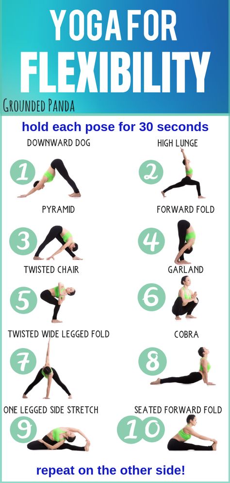 Save this pin because it is the perfect pin for teaching you how to get flexible with yoga. The article is amazing teaching you about the different poses to get you more flexible. Just the first 5 days of doing these I saw amazing results. Fit Grandma, Yoga Sequencing, Hata Yoga, Everyday Yoga, Yoga Poses For Flexibility, Yoga Ashtanga, John Tucker, Yoga Nature, Yoga Routine For Beginners