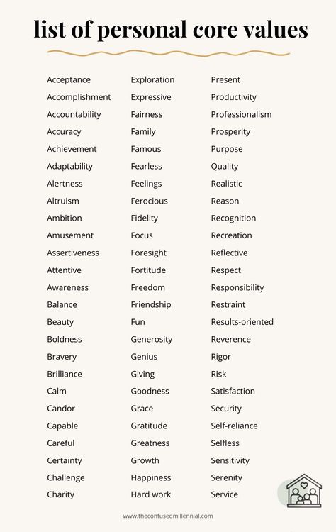 Ultimate List Of Values: 275 Core Beliefs + Personal Values With Meanings For Kids & Adults List Of Personal Values, Values Activity Therapy, List Of Core Values, Qualities Of A Good Person, Good Qualities In A Person, How To Adult, What Are My Values, Personal Values List, Core Values Worksheet