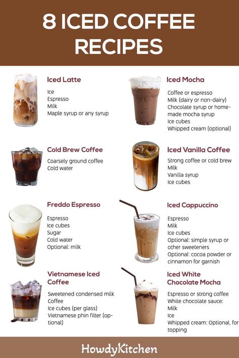 17 Best Iced Coffee Recipes - HowdyKitchen How To Make Iced Coffee With Hot Coffee, Easy Coffee Recipes Iced, Folgers Iced Coffee Recipe, Instant Espresso Iced Coffee Recipe, Mr Coffee Iced Coffee Recipes, Coffee Recipes With Syrup, Iced Coffee With Creamer, Coffe Recipes Ideas Iced Easy, Starbucks Iced Coffee Recipe At Home