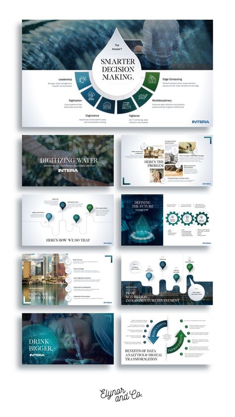 Presentation Slide Design, Modern Powerpoint Design, Presentation Slides Design, Presentation Deck, Powerpoint Slide Designs, Company Presentation, Presentation Design Layout, Squarespace Web Design, Slides Design