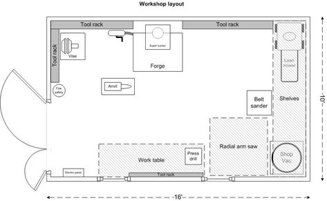 Workshop Plan Architecture, Workshop Design Architecture, Forge Building, Building Designing, Bubble Diagram Architecture, Welding Workshop, Home Forge, Workshop Architecture, Blacksmith Workshop