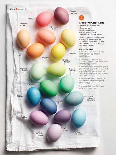 Lady Decluttered, Egg Dye, Easter Egg Dye, Front Porch Christmas Decor Ideas, Porch Christmas Decor Ideas, Porch Christmas Decor, Front Porch Christmas, Christmas Decor Ideas Diy, Easter Eggs Diy