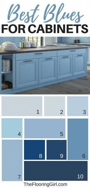 Blue For Kitchen Cabinets, Painting Kitchen Cabinets Blue, Best Kitchen Colors, Navy Paint, Cabinets Bathroom, Blue Kitchen Cabinets, Paint Kitchen, Painting Kitchen, Kitchen Paint Colors