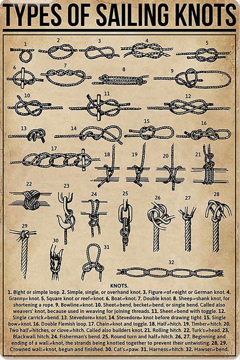 Knots For Hanging Things, Rope Knots On People, Boat Knots, Boating Knots, Marine Knots, Ghost Ship Art, Scout Knots, Sailors Knot, Sailing Knots