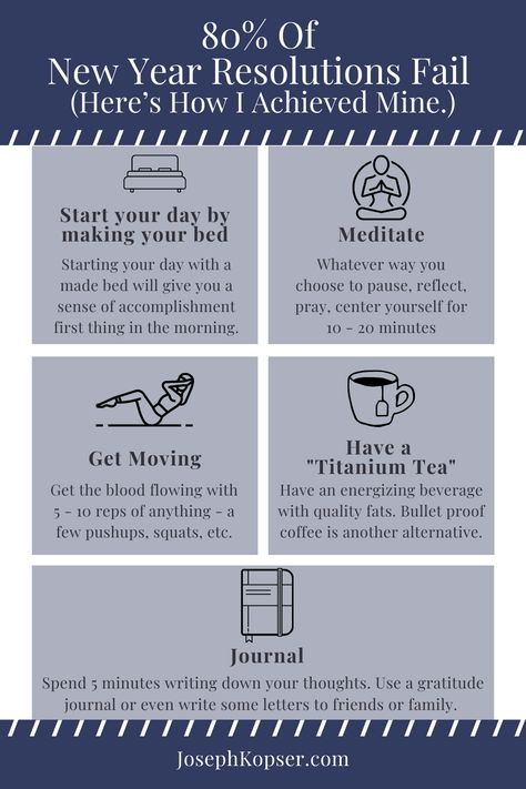 With over 80% of New Year resolutions failing a lot of new year resolutions will fail again this year (2021), but yours doesn’t have to be one of them. Throughout my years in the Army and my time in politics and leadership circles, I have found some of the reasons why most people find it difficult to accomplish their new year resolutions or achieve their goals in many other areas.| Joseph Kopser is a serial entrepreneur and expert in energy and national security issues. JosephKopser.com Morning Stretches Routine, New Year Resolutions, Friendly Letter, Tim Ferriss, Morning Meditation, Keynote Speaker, Serial Entrepreneur, Year Resolutions, National Security