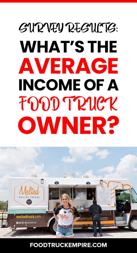 Food Truck Menu Pricing, Food Truck Food Packaging, Food Truck Marketing Ideas, Bbq Food Truck Design, Taco Trailer Ideas, How To Start A Bbq Business, Good Food Truck Ideas, Camper Turned Food Truck, Food Truck Tips