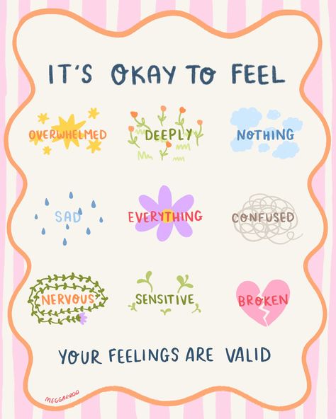 it’s okay to feel all the feelings ~ or none at all🌱❤️‍🩹💧💌 your feelings are valid & you deserve to be heard✨ how are you feeling today? #feelingsquotes #yourfeelingsarevalid #positiveart #positivequotes #mindfulness #mentalhealthart #feministart #selfloveart #selfcareart #positiveaffirmations It’s All In Your Mind, What I Did Today Journal, All Feelings Are Valid, How Are U Feeling Today, All Feelings Are Welcome, All Feelings Are Okay, It’s Okay To Feel Your Feelings, You Are Okay, Validate Feelings Quotes