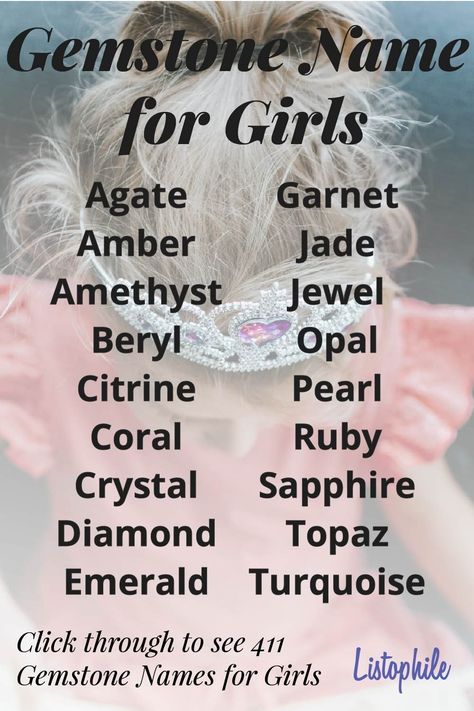 411 Gemstone Names for Girls, featuring jewel, stone and mineral names, including girl names meaning gemstone, jewel and precious. Click through to see more Gemstone Girl Names. Crystal Names And Meanings, Names That Mean Silver, Jewel Names, Names Of Gems, Crystal Names Stones, Gem Names Gemstone, Berry Names, Nature Girl Names, Gemstone Name