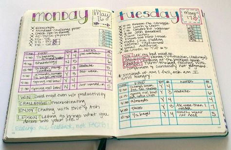 Ideas for tracking your health & fitness in your Bullet Journal! - Sublime… Organisation, Bullet Journal Health, Bullet Journal Workout, Notebook Templates, Health Journal, Intuitive Eating, Bullet Journal Inspo, Bullet Journal Layout, Food Journal