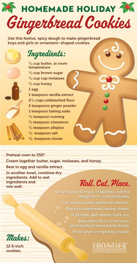 Best gingerbread cookies Holiday Gingerbread Cookies, Best Gingerbread Cookies, Cookies Gingerbread, Ginger Bread Cookies Recipe, Homemade Holiday, Xmas Cookies, Cookies Decorated, Christmas Cooking, Holiday Cooking