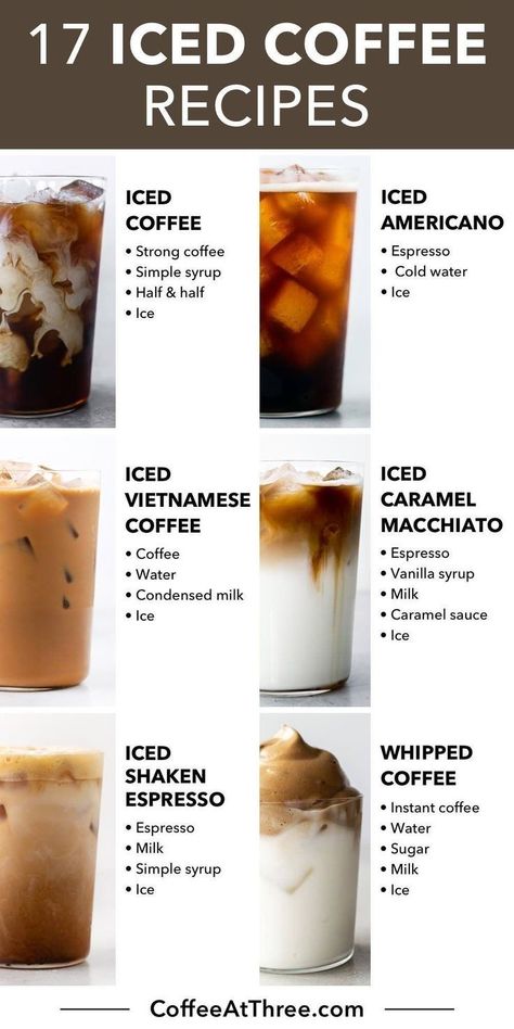 Coffee Drink Ideas At Home, Make A Starbucks Drink At Home, Best Homemade Iced Coffee, Coffee Ingredients Recipes, Coffe Ideas Drinks At Home, Coffe Recipes Ideas Iced Easy, How To Make Cold Coffee At Home, Cold Coffee Recipes Homemade, Coffee At Home Recipes