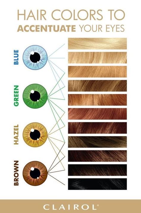 Hair color to match your eyes 👀 | Clairol hair, Which hair colour, Hair colors for blue eyes Hair Colors For Blue Eyes, Clairol Hair Color, Clairol Hair, Eye Color Chart, Which Hair Colour, Hair Color Chart, Color Guide, Blonde Hair With Highlights, Brown Blonde Hair