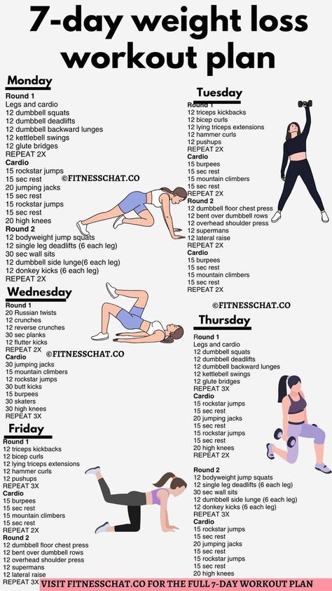 This Full body Workout Plan To Lose Weight will tone your arms, legs, belly and butt. Fat loss workout plan for women ❤️ #WeightLossForWomen Full Body Workout Plan, Tone Your Arms, Lost 50 Pounds, Summer Body Workouts, Best Cardio Workout, Workout Plan For Women, Best Cardio, Body Workout Plan, 50 Pounds