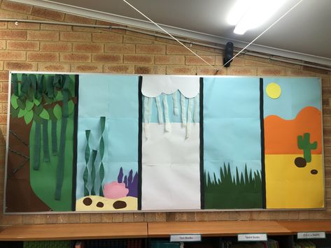 Biomes Classroom Display, Ecosystem Bulletin Board Ideas, Ecosystem Bulletin Board, Habitat Bulletin Board Ideas, Habitats Bulletin Board, Nature Bulletin Boards, Animals Bulletin Board, Ecosystems Diorama, Animal Adaptations Activities