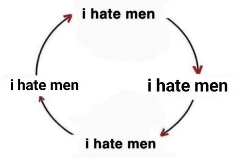 All Men Are The Same Quotes, Hating Men, Man Hating, I Hate Men, Quotes About Men, I Love Men, Hate Love, I Hate Boys, I Hate People