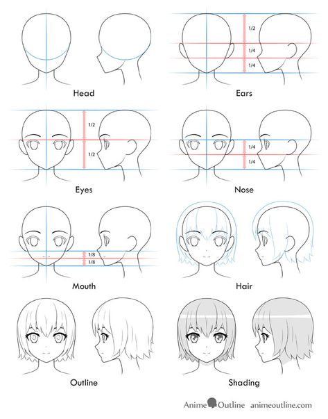 Anime Face Shapes, Anime Face Drawing, How To Draw Anime, Girl Face Drawing, People Drawing, 얼굴 드로잉, Drawing Tutorial Face, Drawing Tutorials For Beginners, Anime Tutorial