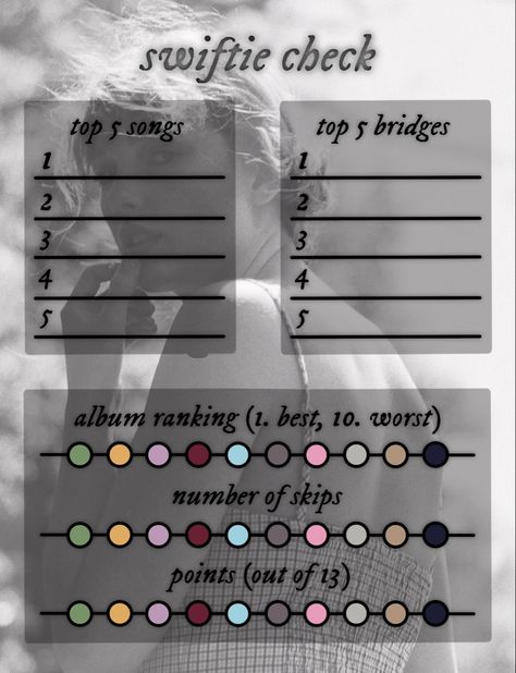 Taylor Swift Album Ranking Template, Top 5 Songs, Taylor Swift Song, Sleepover Ideas, Collage Ideas, Taylor Swift Album, Taylor Swift Songs, Taylor Swift 13, Taylor Alison Swift