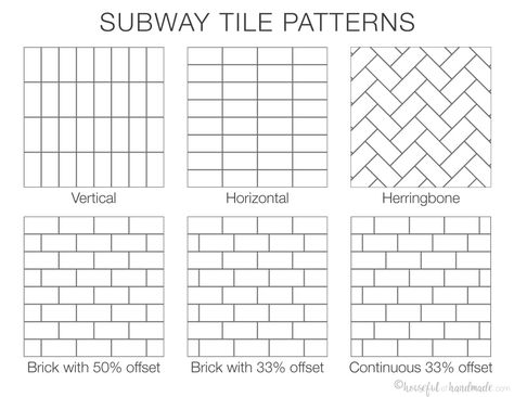 Before choosing subway tile for your next project read this! We tested out tiling our tub surrounds with both individual subway tiles and subways tile sheets. Here we compare the difference in price, installation and appearance so you can make an informed decision for your next tile project. Housefulofhandmade.com Vertical Herringbone Subway Tile, Subway Patterns Kitchen Backsplash, Subway Tile Arrangement, Staggered Subway Tile Backsplash, Subway Tile Laid Vertically, Straight Subway Tile Backsplash, Subway Tile Installation Patterns, Horizontal Offset Subway Tile, Subway Tile Placement